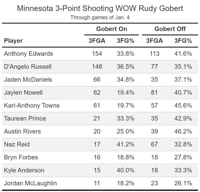 1673078145035001184.png GobWowy.png